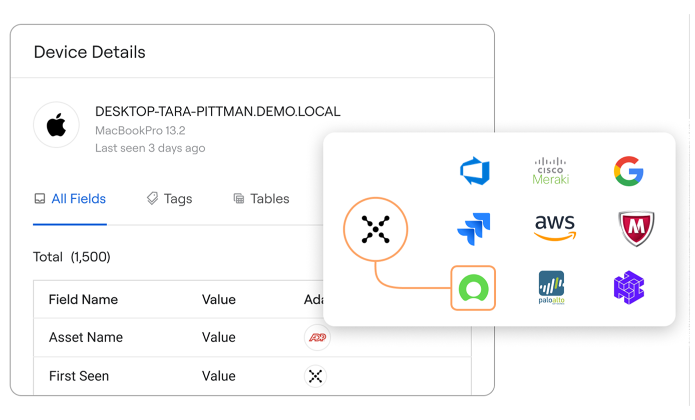 Have all the context wherever you need it