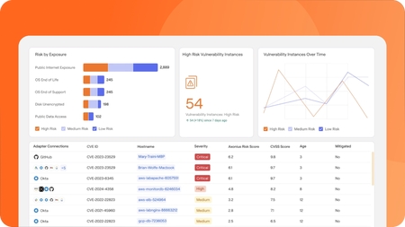 Introducing Axonius Exposures: Prioritize Security Risks That Matter From a Single Place