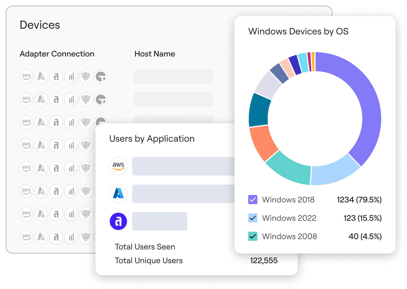 Axonius | Platform | Cyber Assets | Axonius