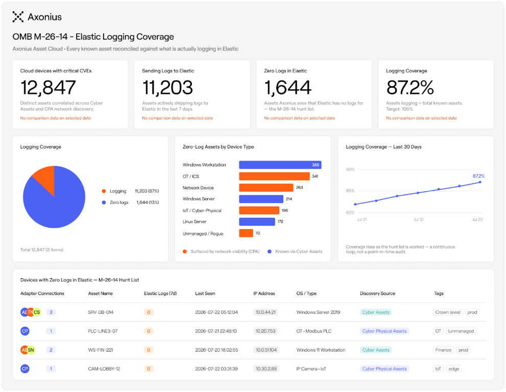 dashboard.png
