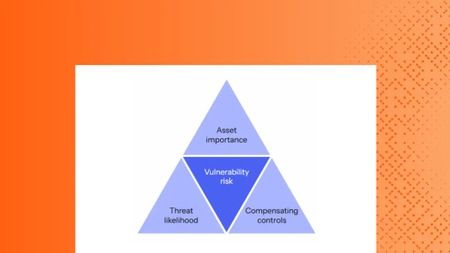 7 Best Practices for Vulnerability Management in a World of Noise