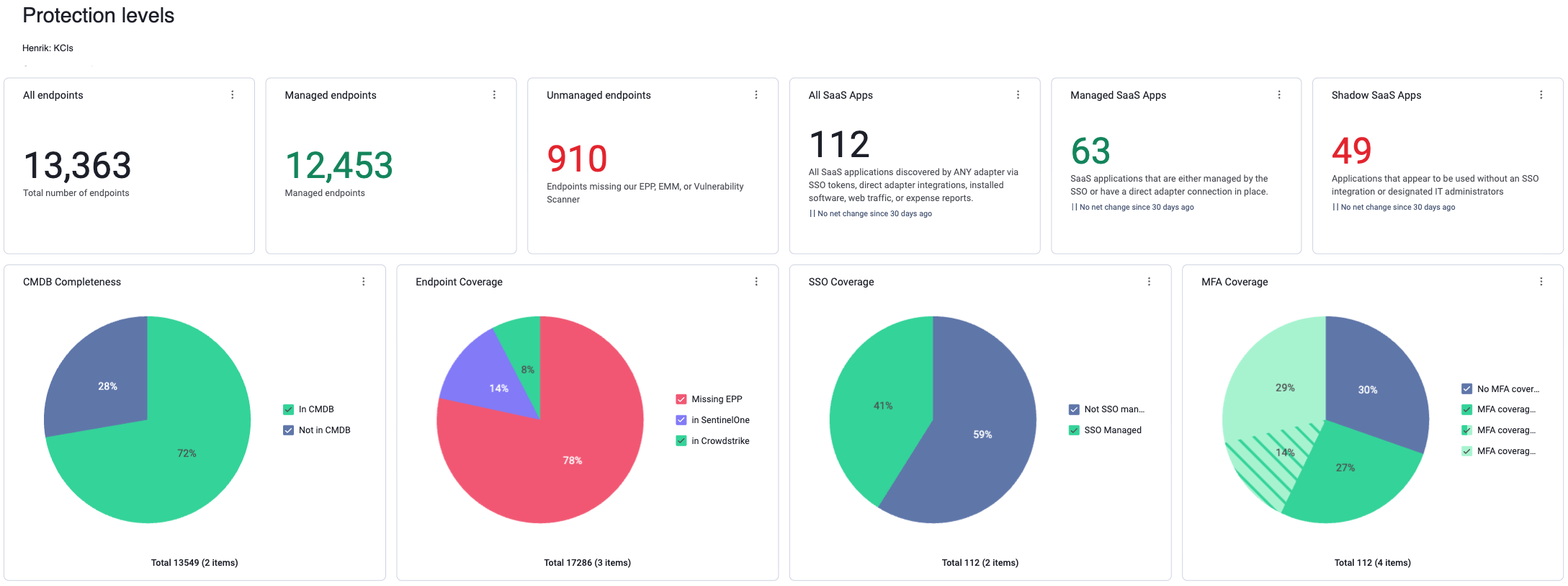 cybersecurity-metrics-and-ai-img10.png