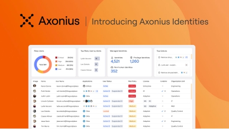 Introducing Axonius Identities: Tame the Identity Attack Surface in One Place