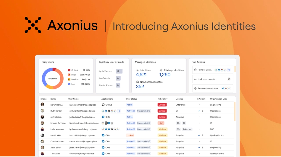 Axonius Cybersecurity Blog | Insights on Asset Management & SaaS Security