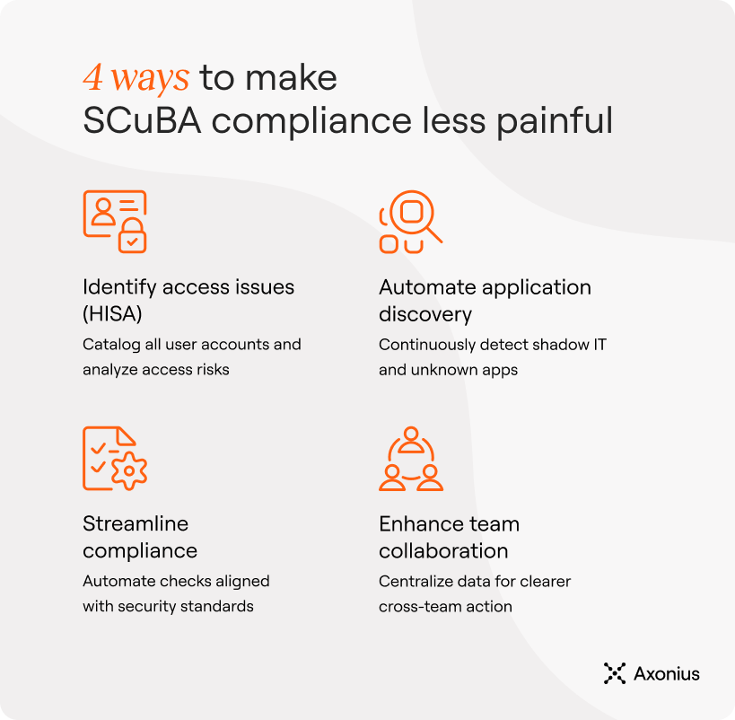 in-blog-img_scuba_4-ways_less-painful.png