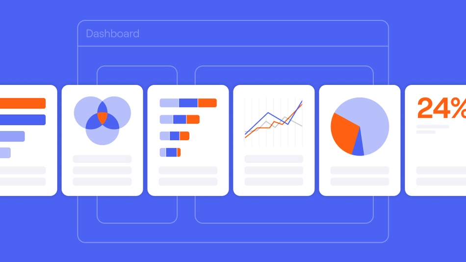 Manage asset coverage from end-to-end across programs