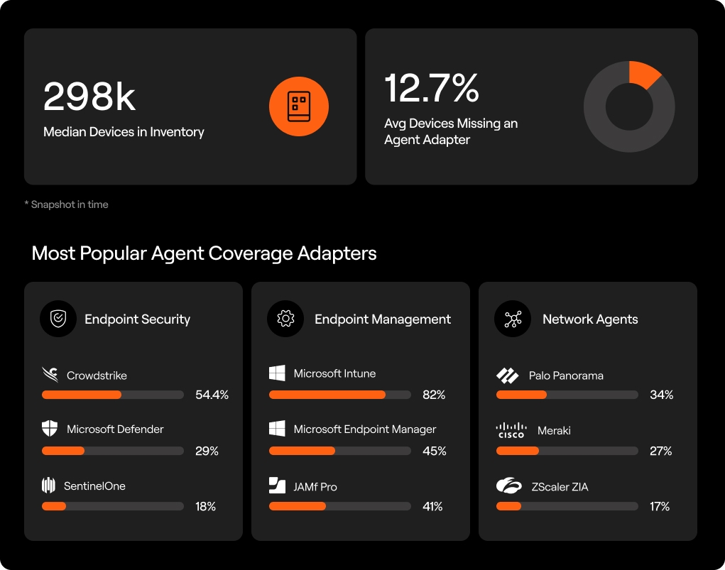 blog-agent-coverage.jpg