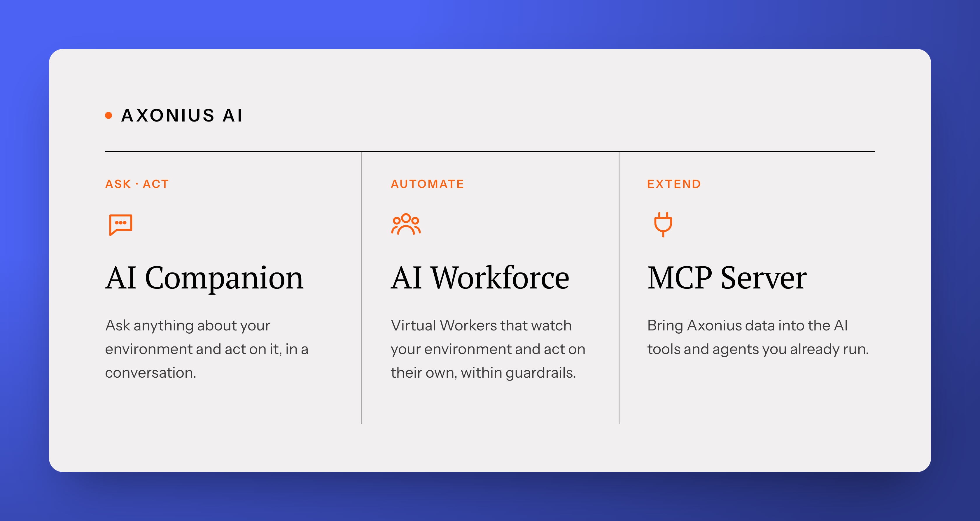 Axonius_AI_GA_Blog_-_Image_-_Intro_to_Axonius_AI.png