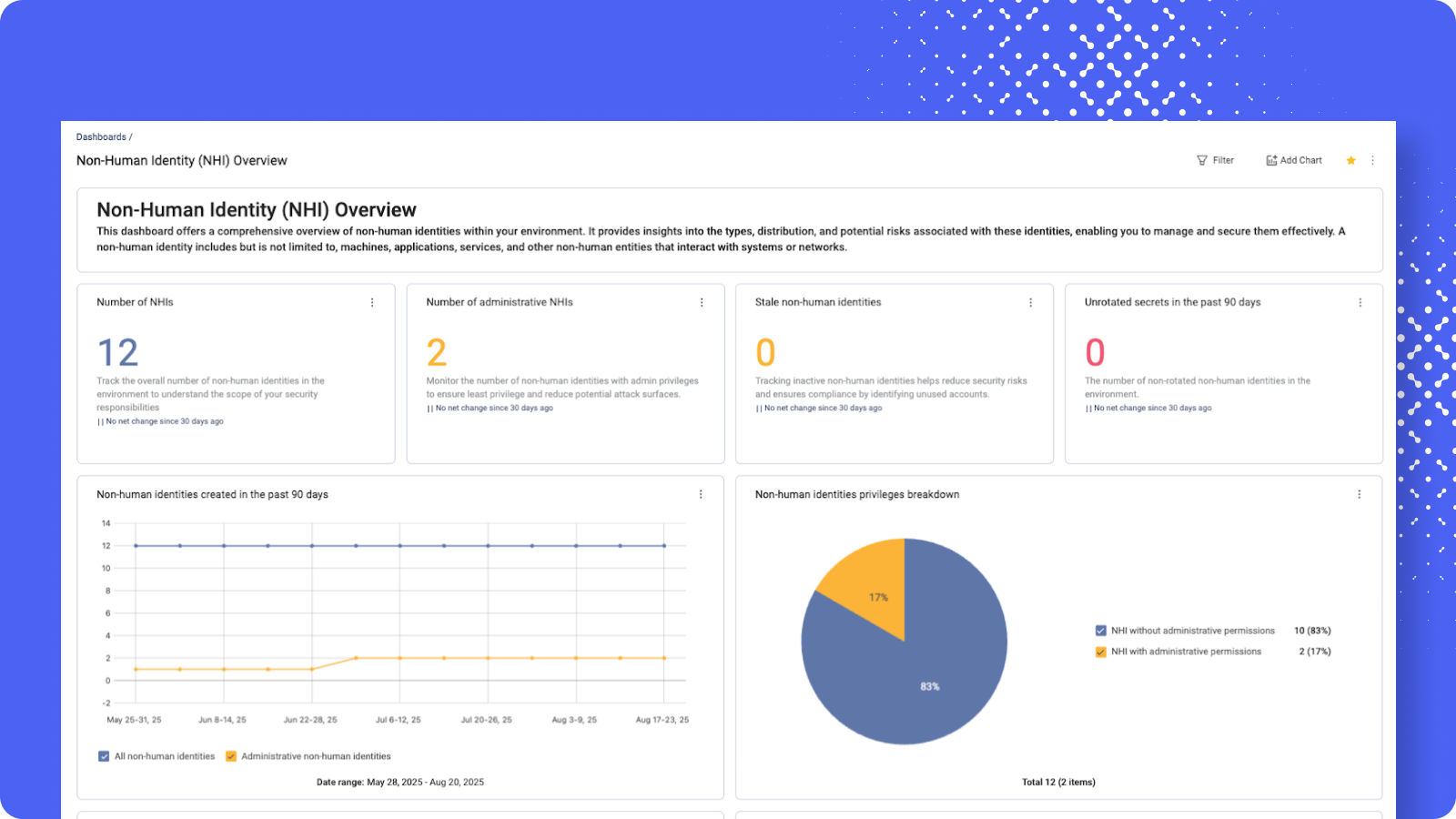 NHI_Overview.png