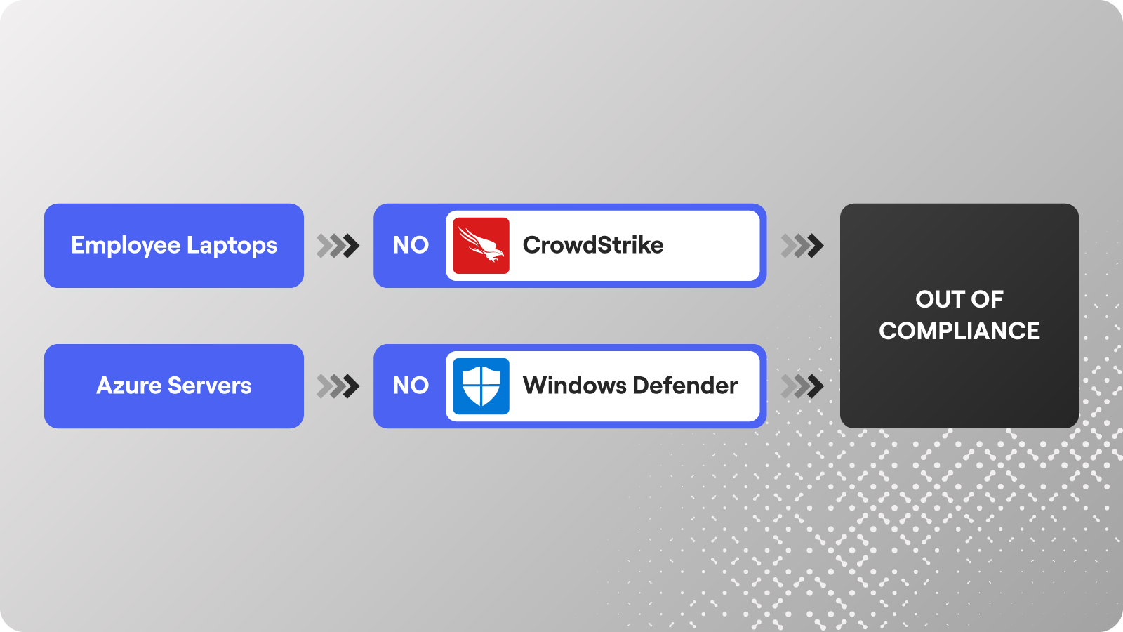 AX_DetectGaps_EP_Blog_Diagram_1600x900.png