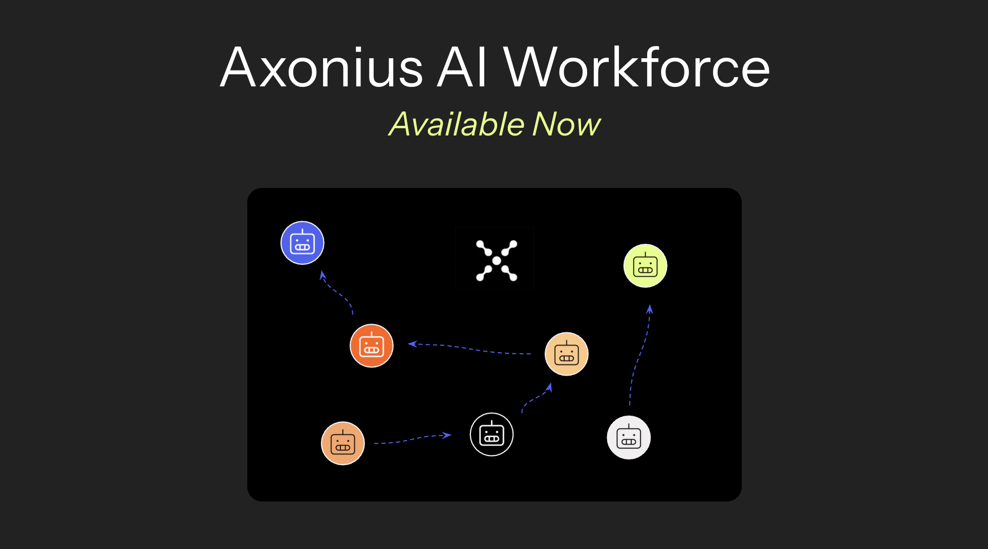 Axonius AI Workforce