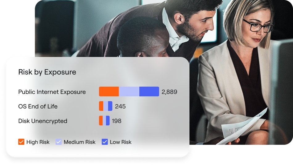 Mitigate Threat Exposure