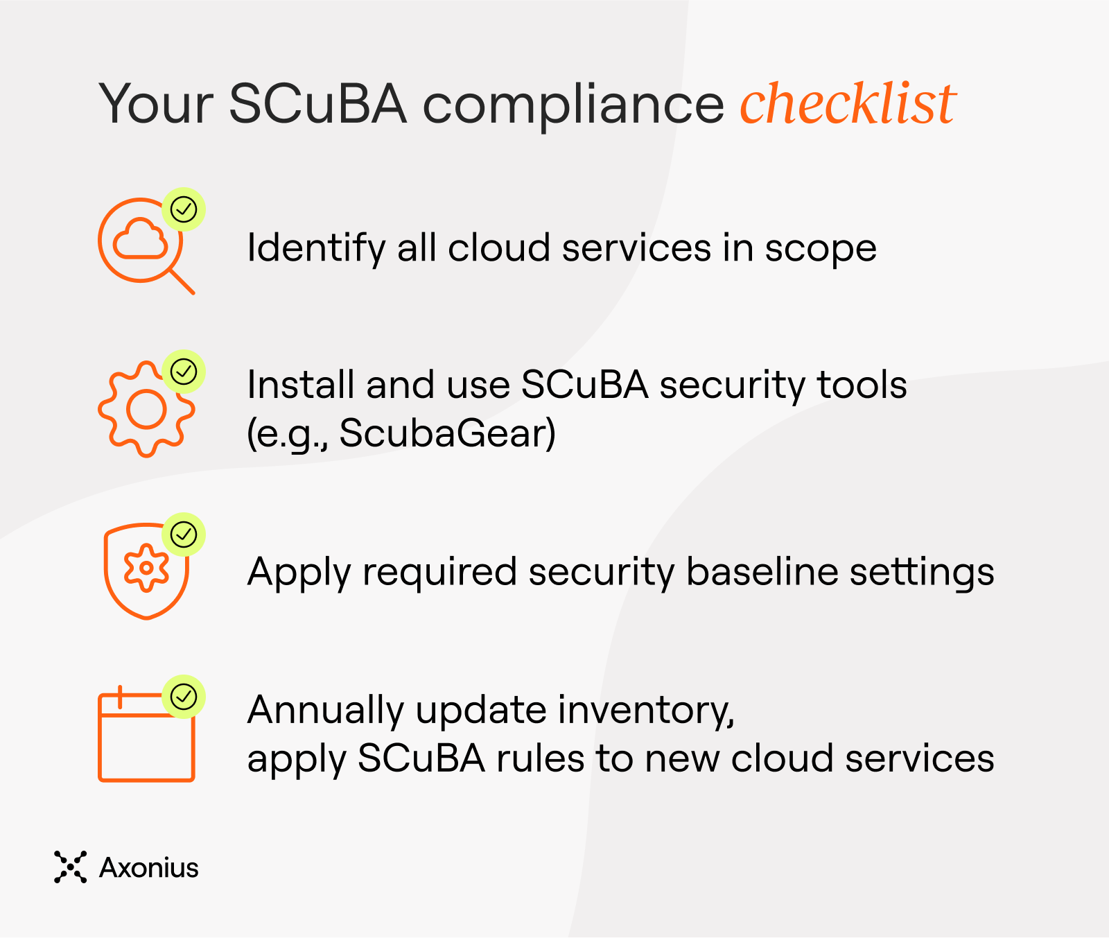 in-blog-img_scuba_compliance-checklist.png