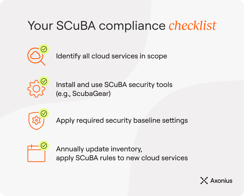 in-blog-img_scuba_compliance-checklist.png