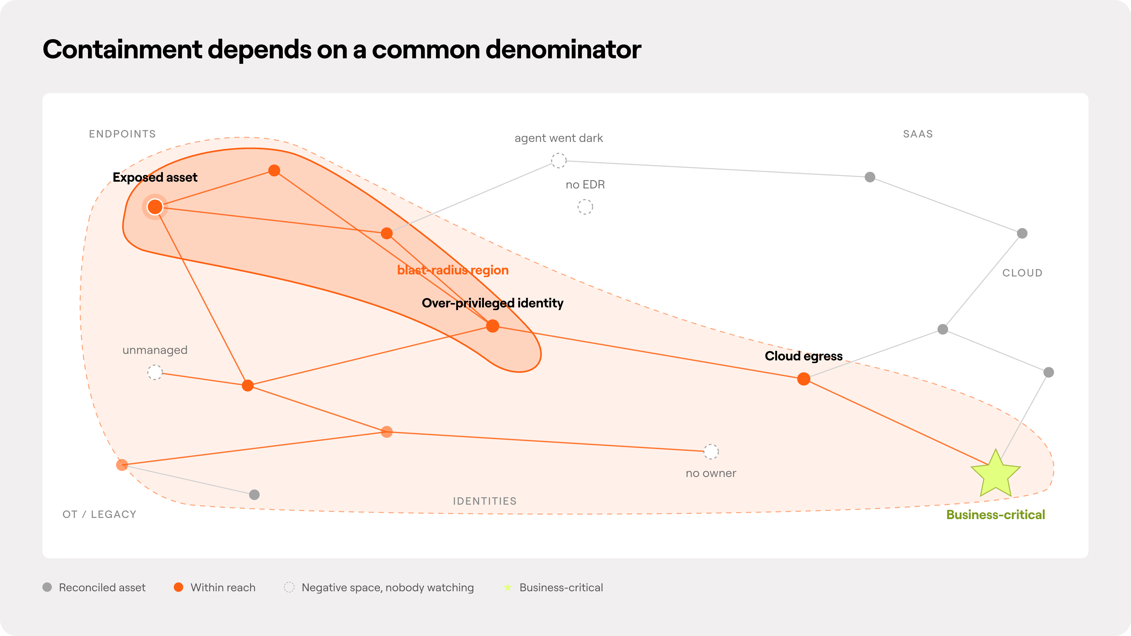 common-denominator.png