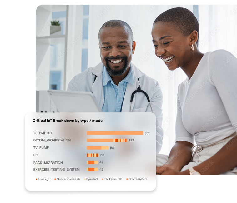 Frequently Asked Questions