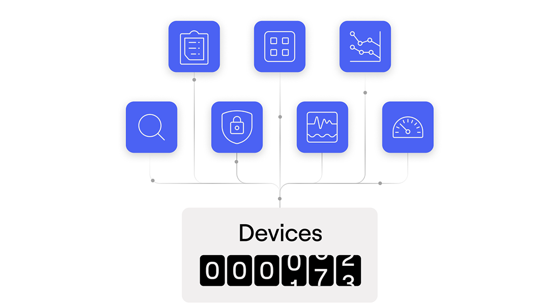 Device-based pricing