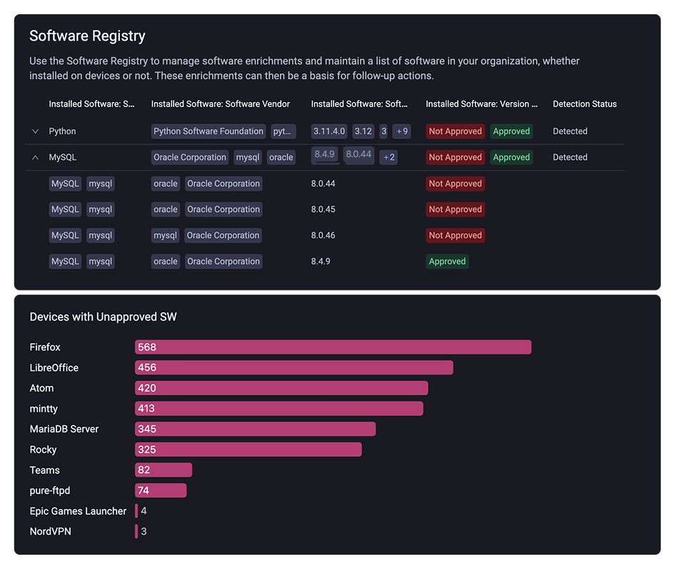 Discover and remediate unapproved software 
