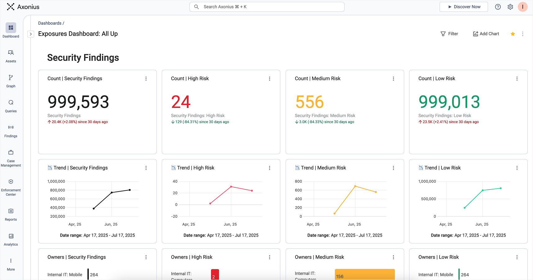 Exposures_Dashboard.png