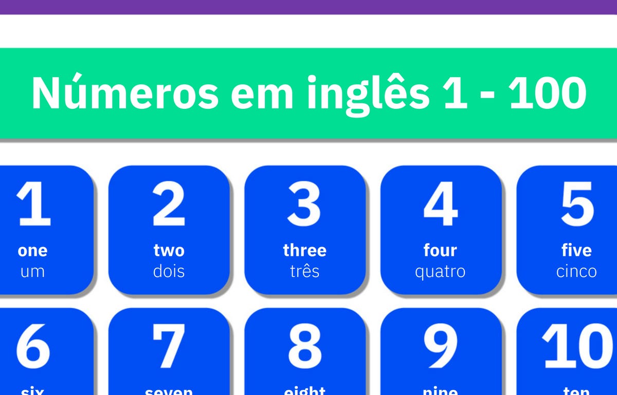 Material de números em inglês ensina idiomas