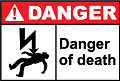 Placa de aviso que significa risco de morte