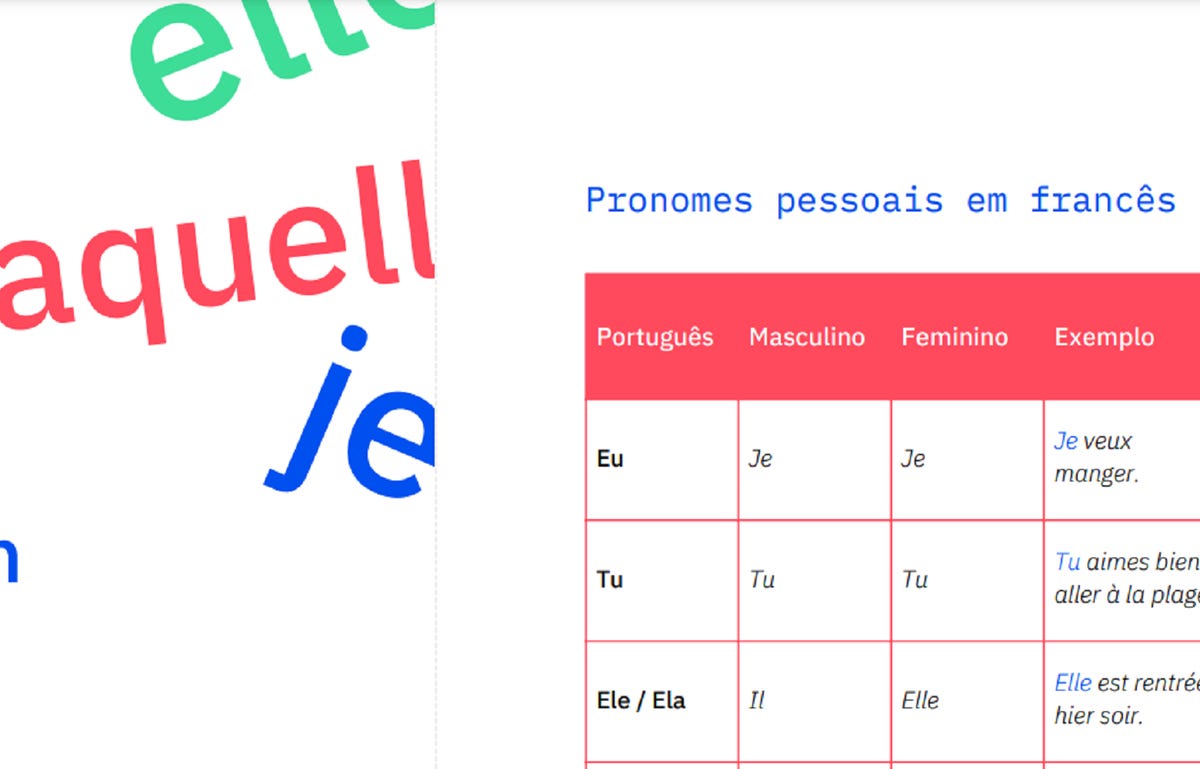 Tabela com pronomes em francês para baixar