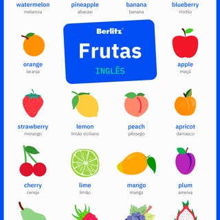 Nomes de frutas em inglês