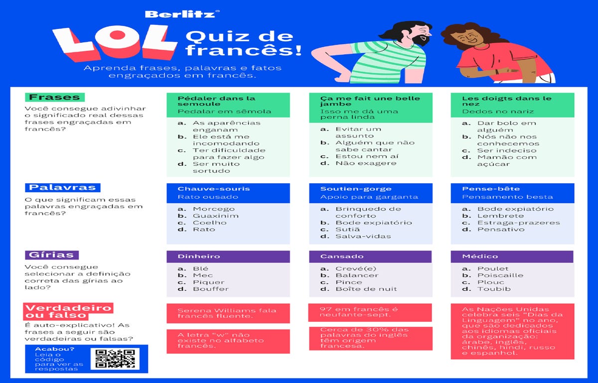 Estudante aprende com quiz de francês
