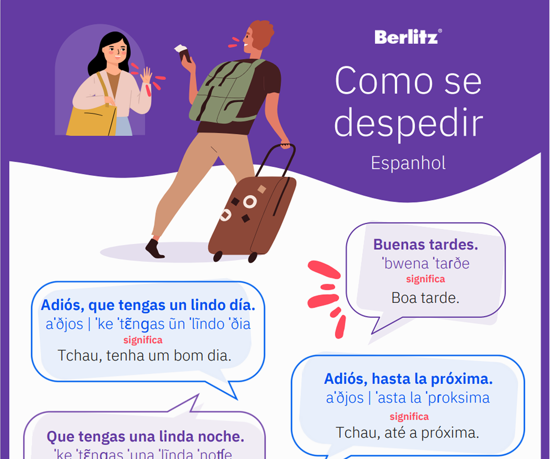 Como se despedir em espanhol Berlitz