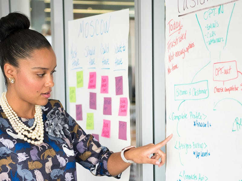 Sessão de estudo sobre negócios internacionais.