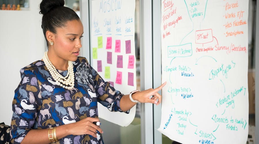 Sessão de estudo sobre negócios internacionais.