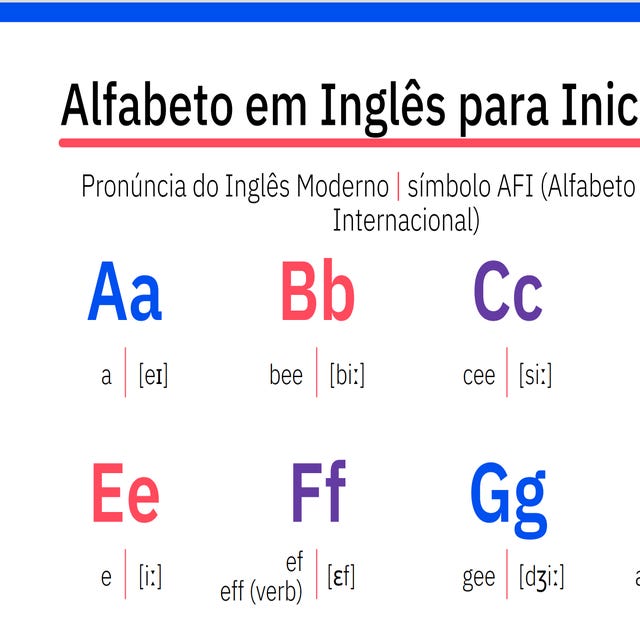 alfabeto_em_inglês_pdf.png