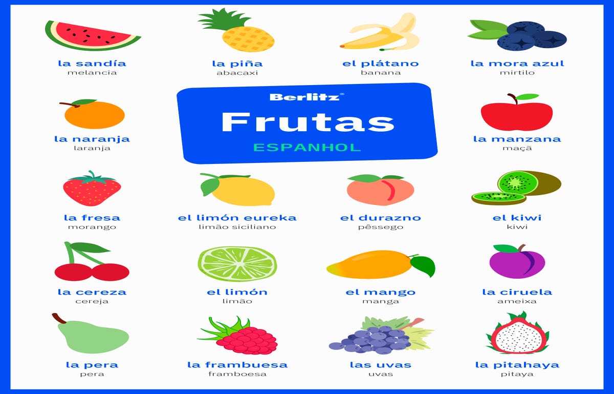 aprender nomes de frutas em espanhol