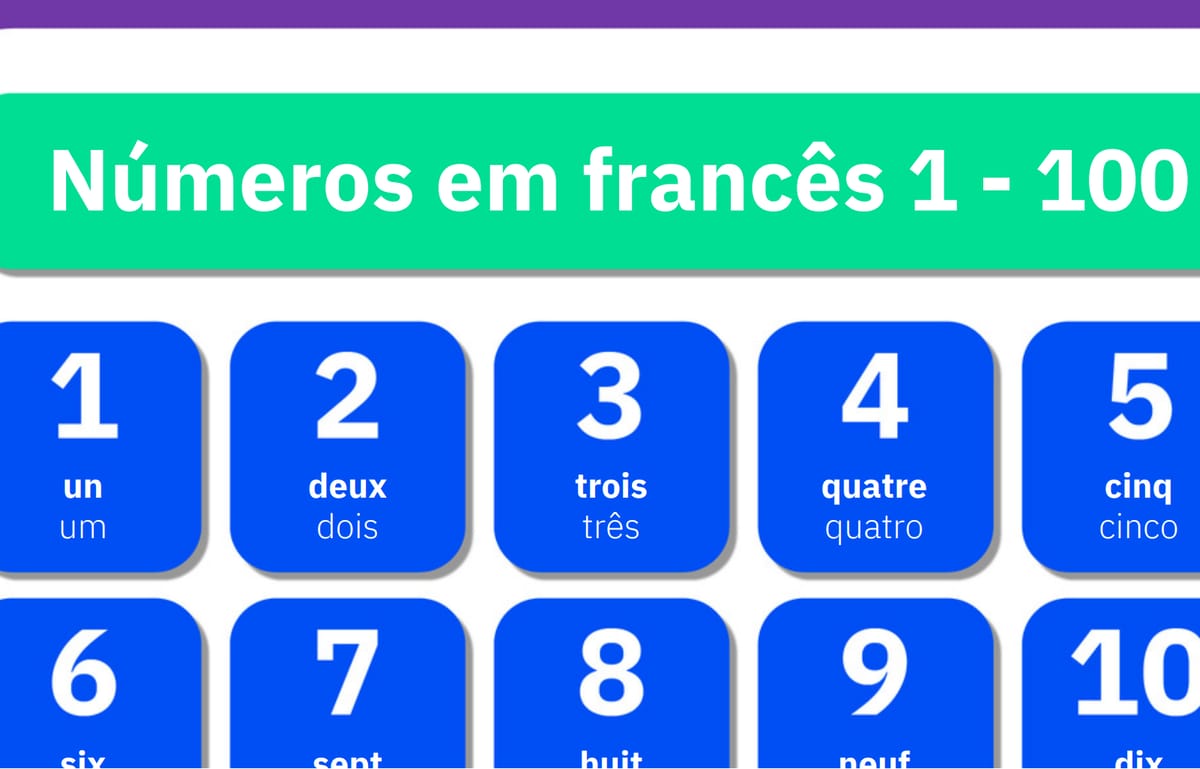 Numeros En Frances 1 Al 100📱 Explore a emoção de apostar com Binguinho