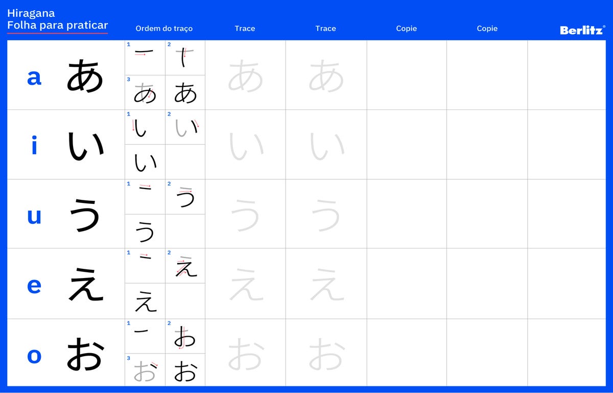 Hiragana Alfabeto Japonês