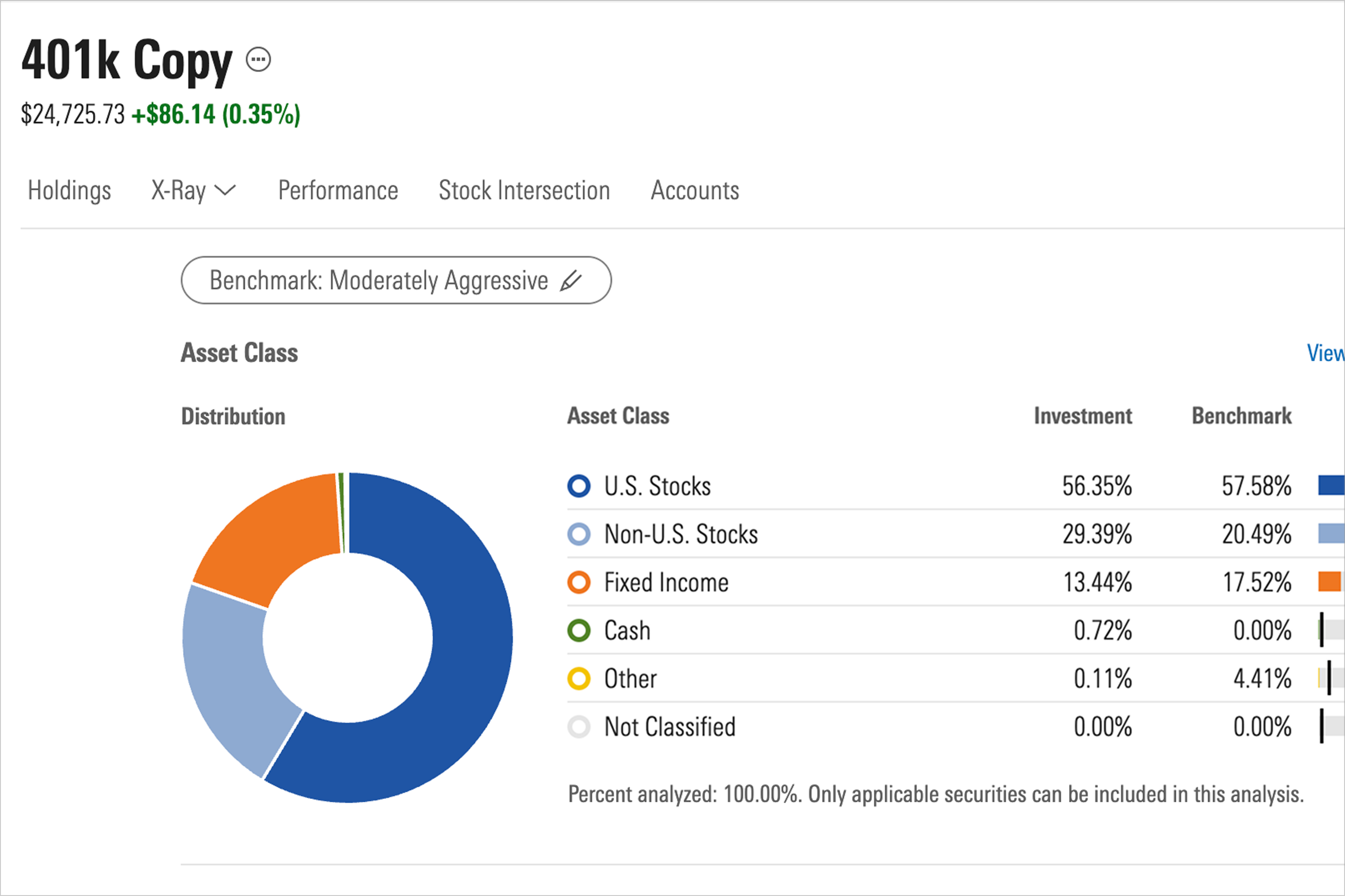 portfolio-rebalance_9_rev-013125.png
