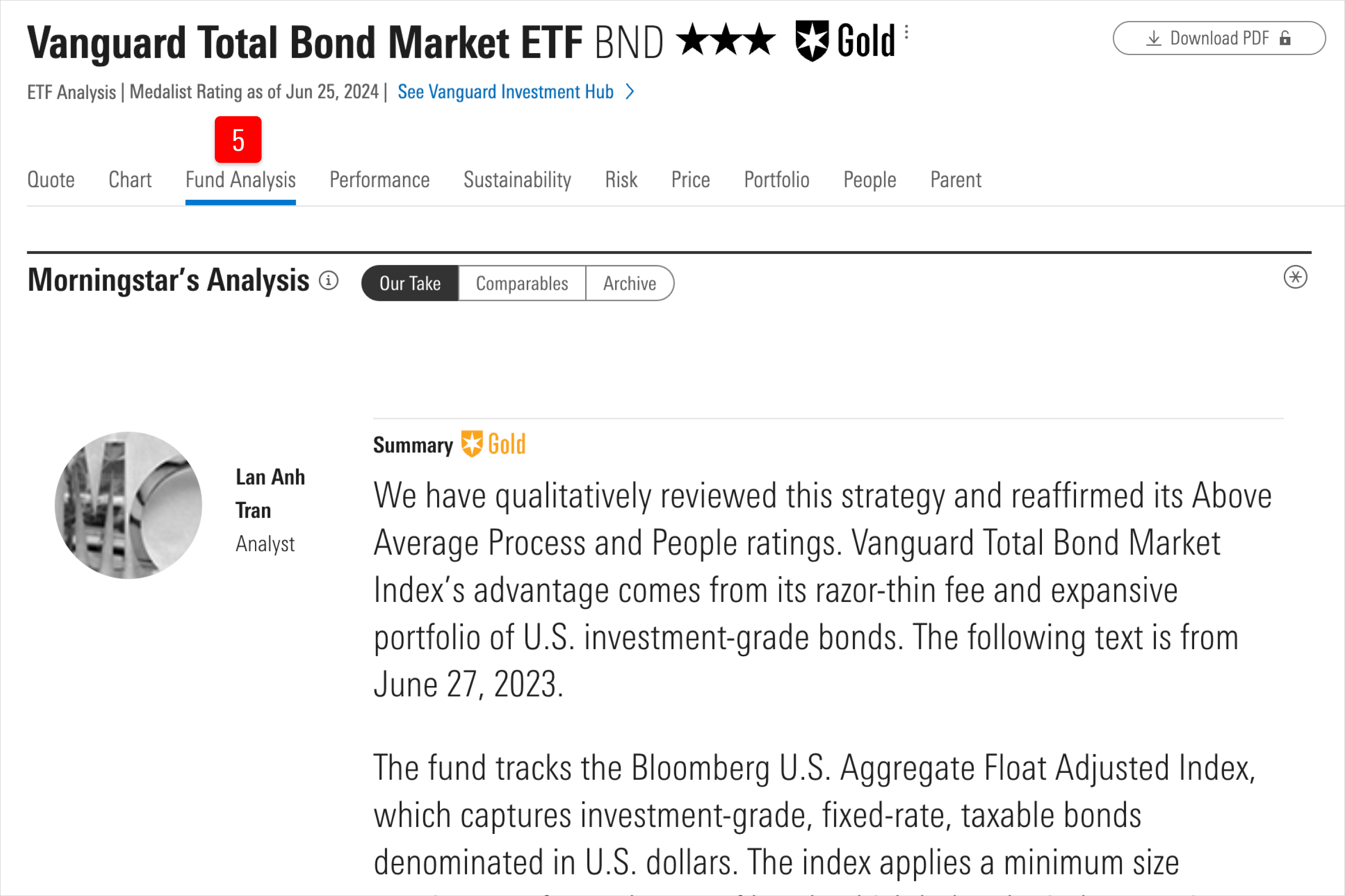 ETF quote page | Help | Morningstar