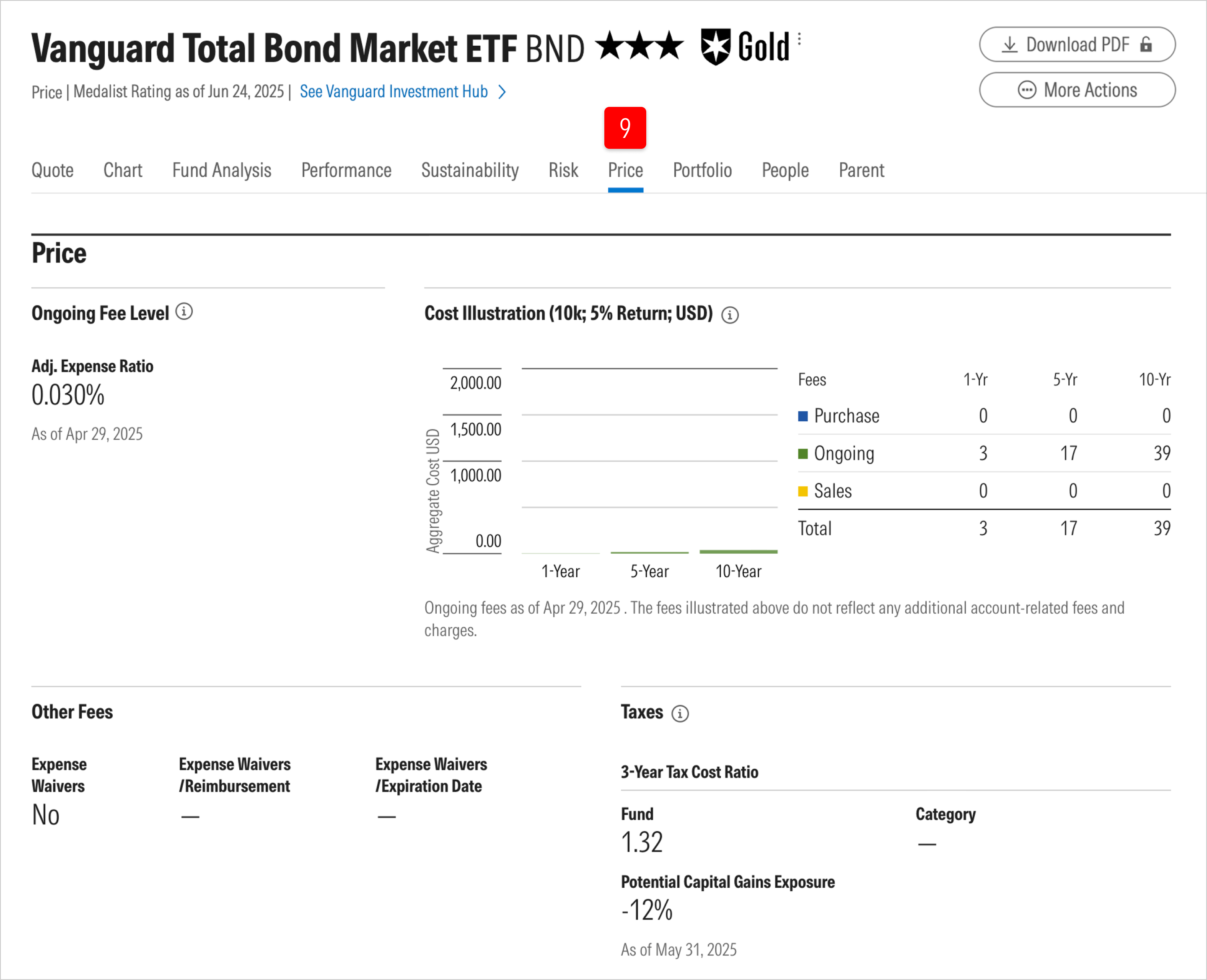 etfs-quote_page_7_intrinsic.png