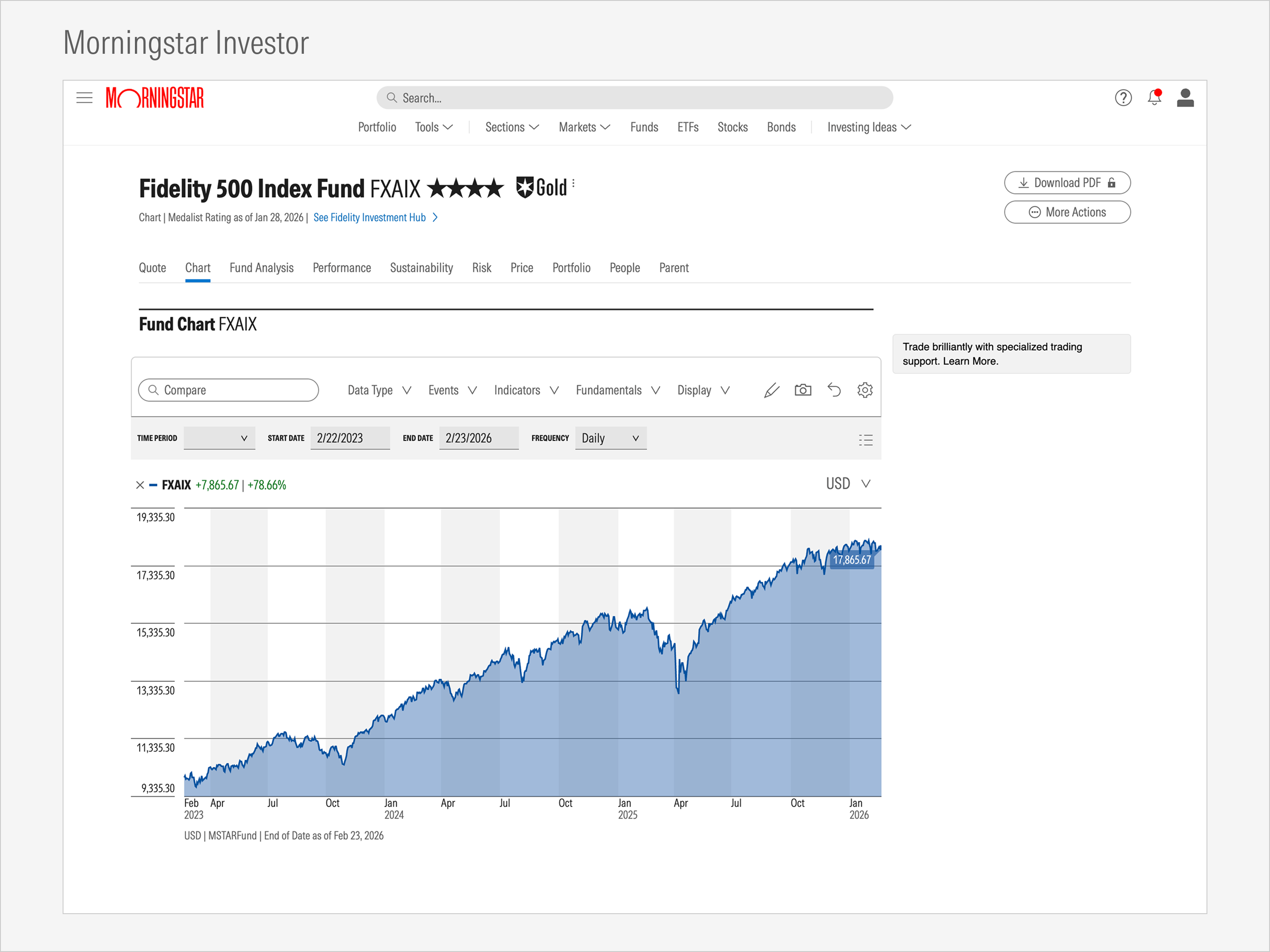 Investor_Reddit_FreeFrom_FXAIX_Chart_Static_0226.png