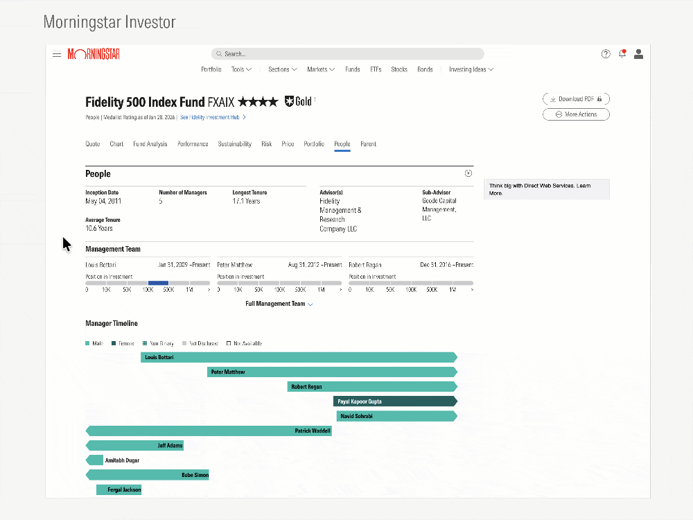 Investor_Reddit_FreeFrom_FXAIX_People_0226.gif