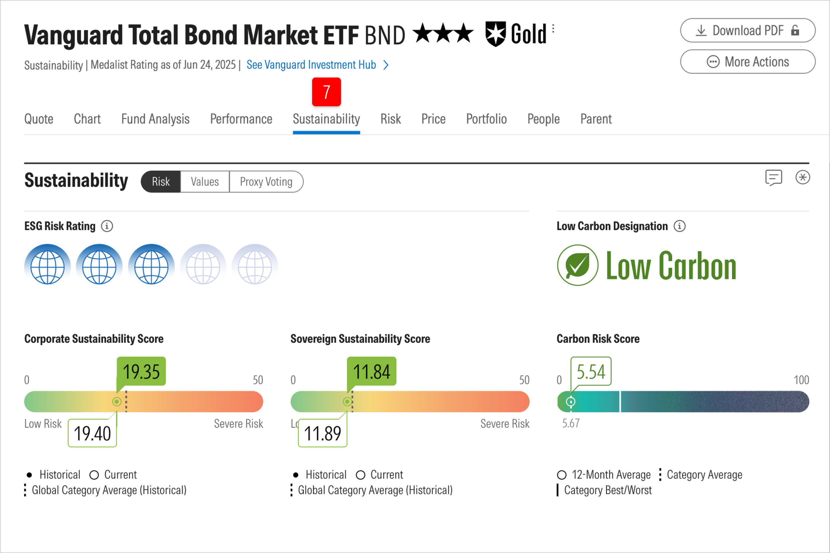 etfs-quote_page_5_intrinsic.png
