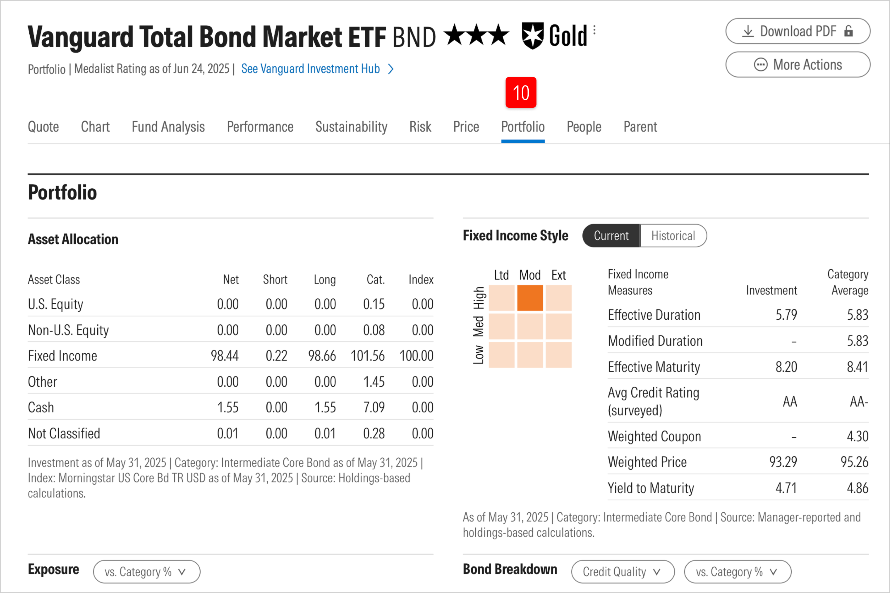 etfs-quote_page_8_intrinsic.png