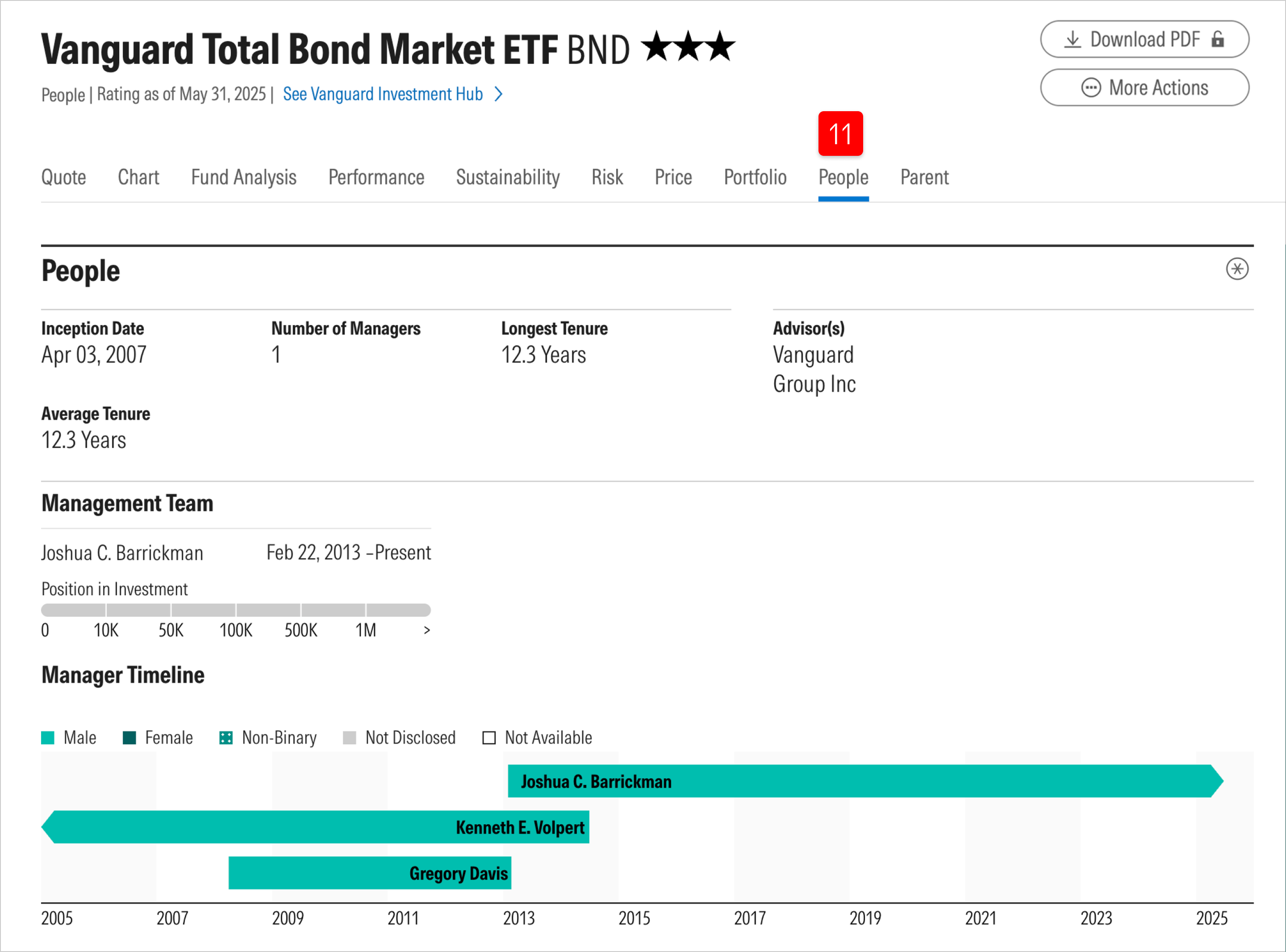 etfs-quote_page_9_intrinsic.png