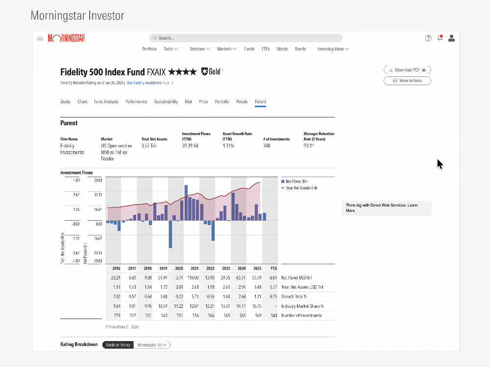 Investor_Reddit_FreeFrom_FXAIX_Parent_0226.gif
