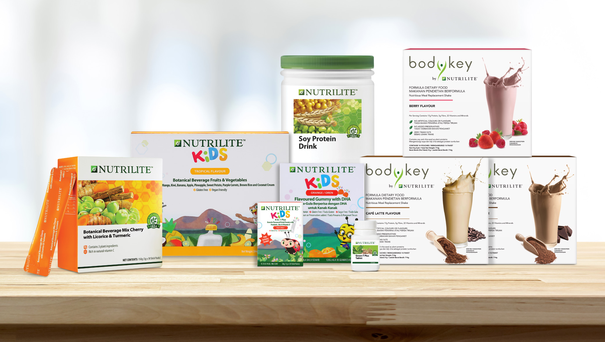 Looking Back at 2021 with Nutrilite | Nutrilite™ Malaysia