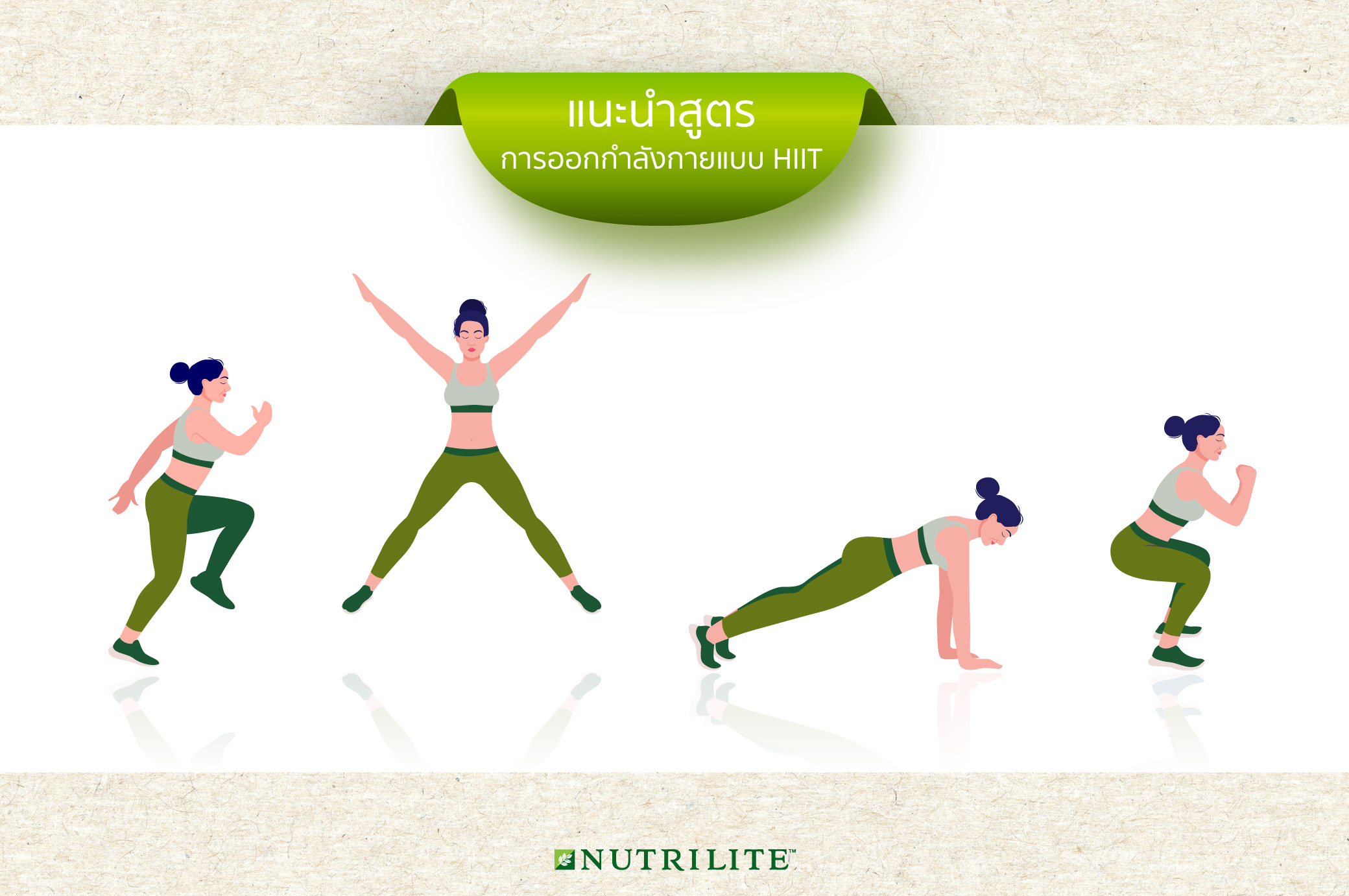 HIIT 