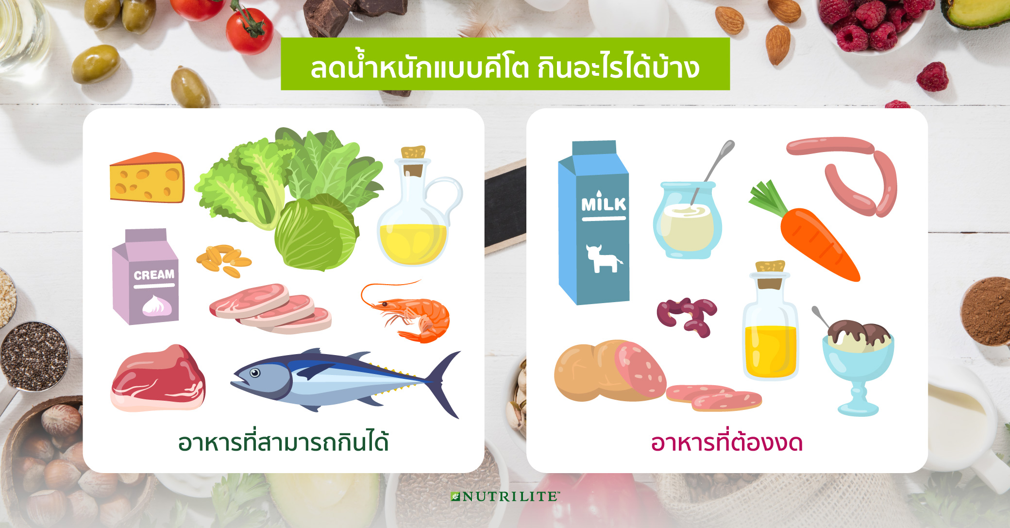 การลดน้ำหนักแบบคีโต คืออะไร อันตรายต่อสุขภาพหรือไม่ | Nutrilite™ Thailand