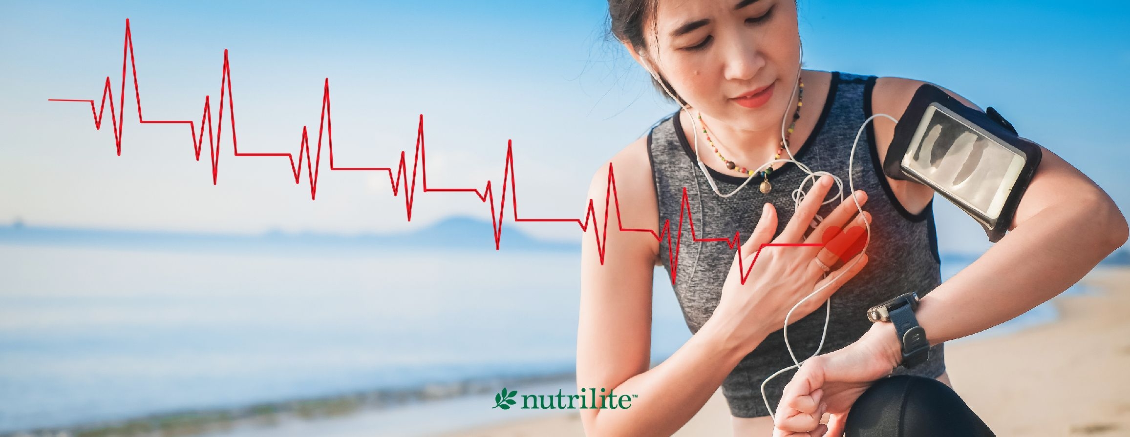 Heart Rate Zone คืออะไร?