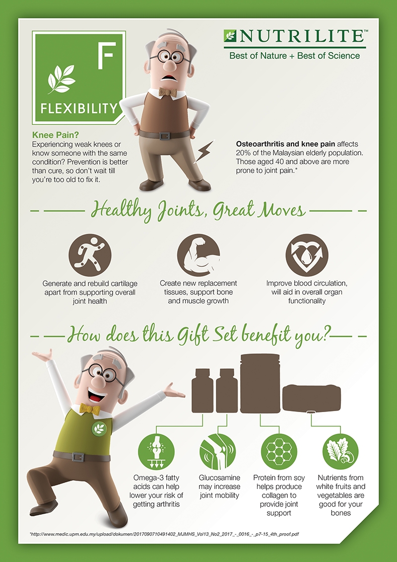 Give the Gift of Good Health