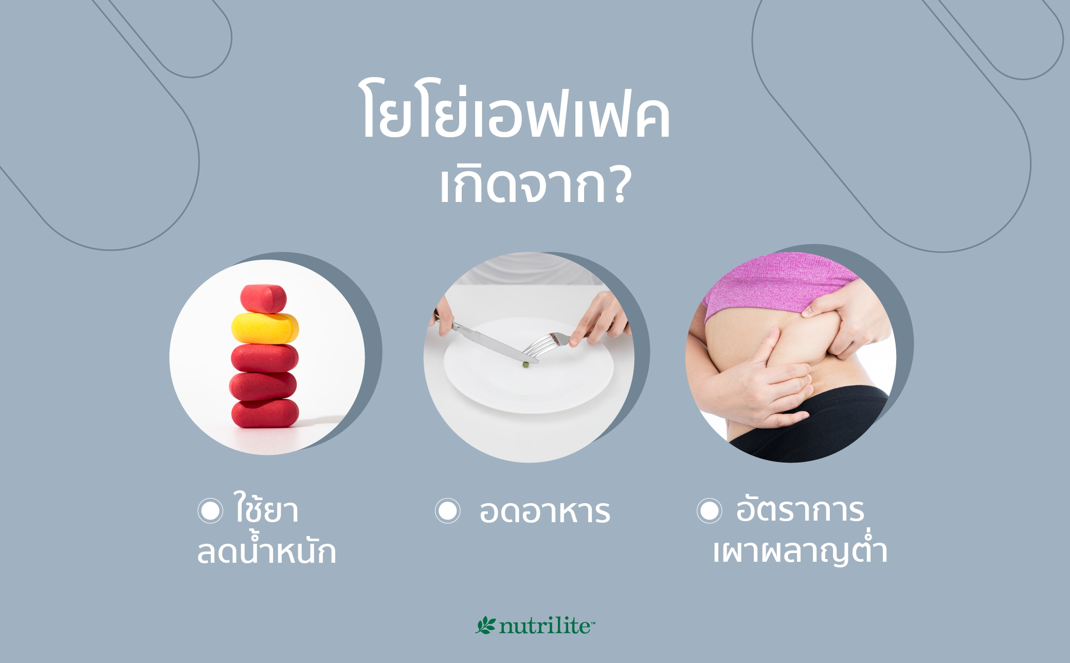โยโย่เอฟเฟคคืออะไร? พร้อมวิธีแก้และป้องกันแบบได้ผลยาว | Nutrilite™ Thailand